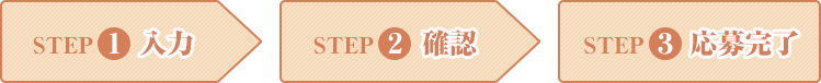 STEP1入力 STEP2確認 STEP3応募完了